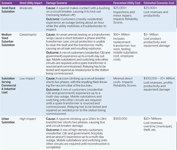 Blog 2 graphic2