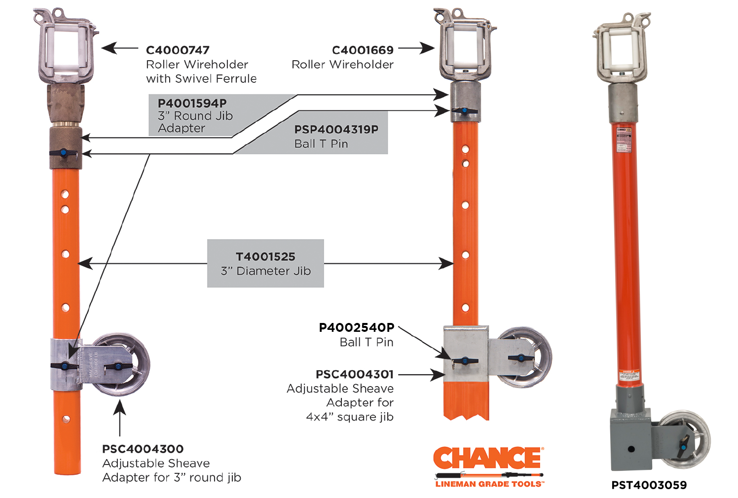 CHANCE® LiveLine Tools Wireholders, Sheaves, and Insulating Jibs