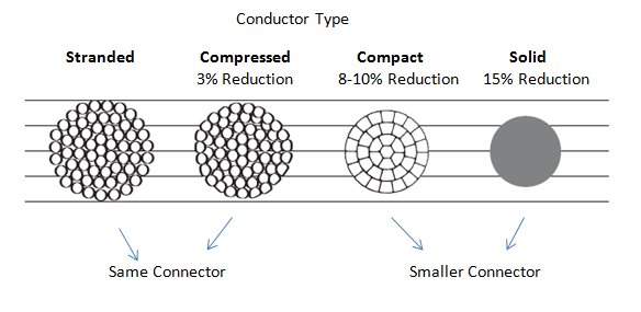 Graph.png