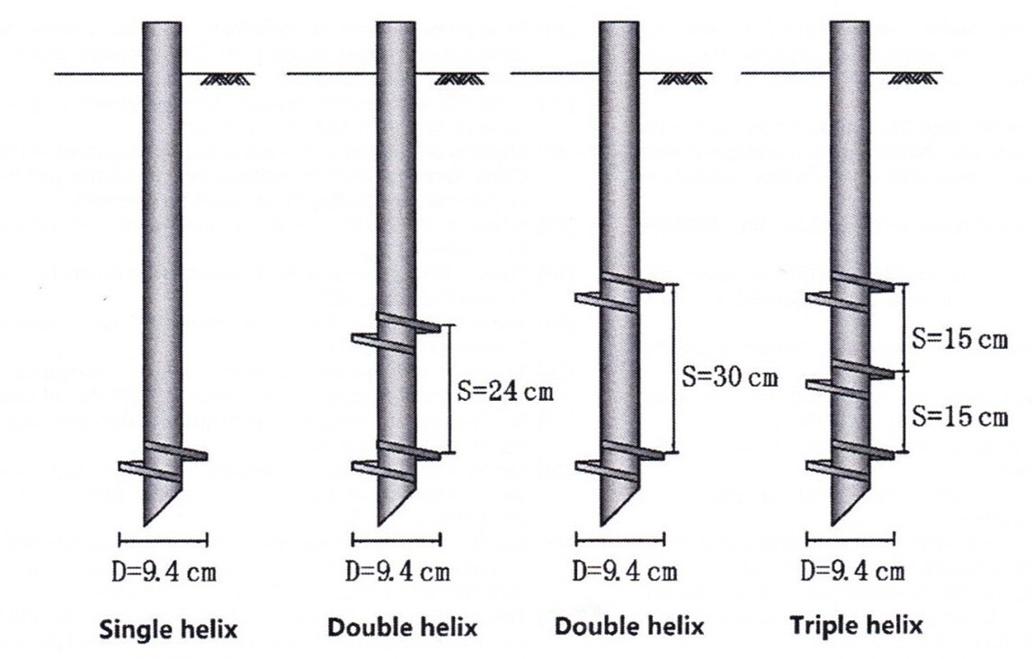 Figure 5 - Helical Pile Configurations