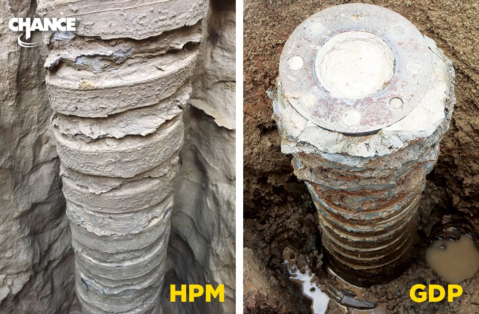Grout Column - HPM vs GDP