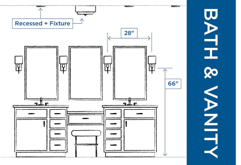 vanity light height from ceiling