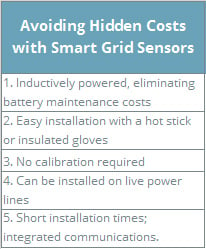 Avoid Hidden Costs With Smart Grid Sensors