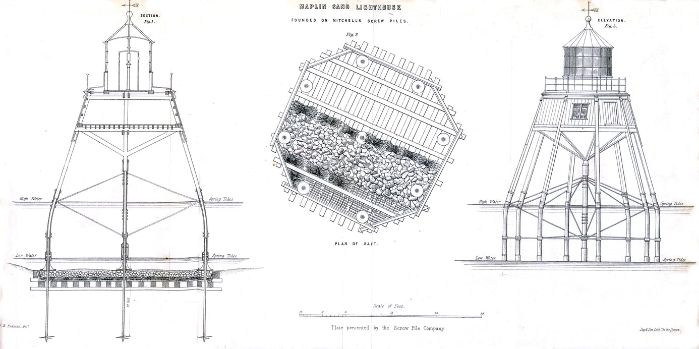 Seven Frequently Asked Questions about Helical Piles