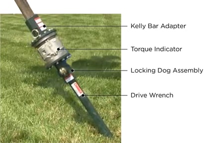 anchor tooling-01