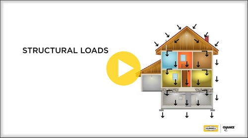 structural load video preview-1