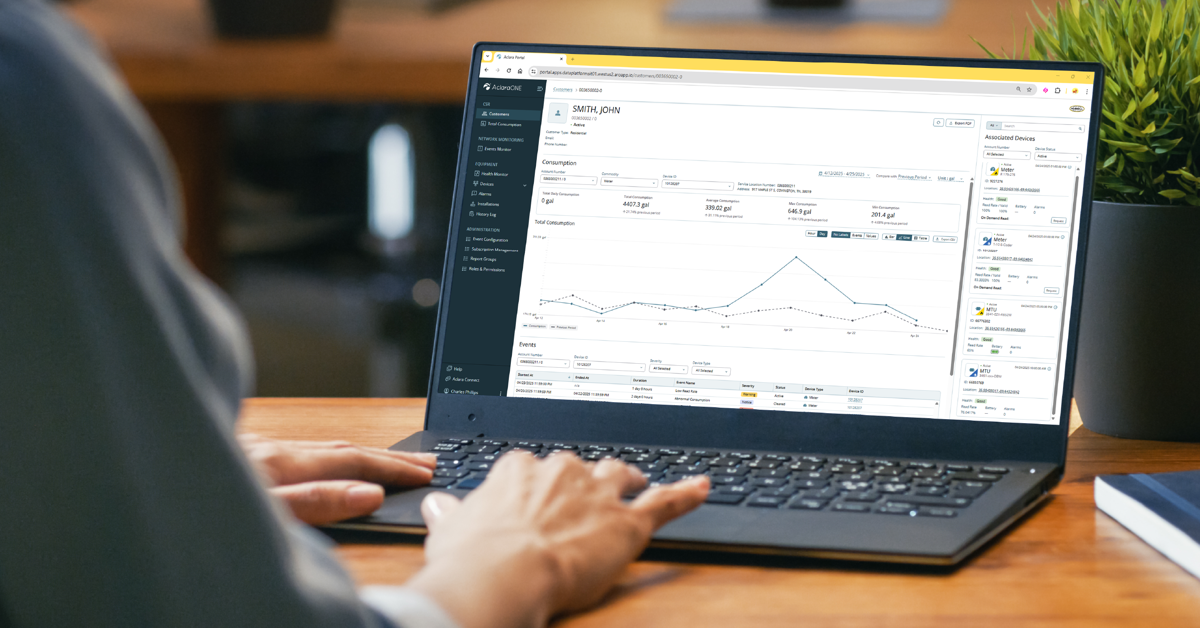 AMI + Analytics curb water loss and boost the bottom line