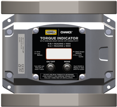 Why Measuring Torque Matters