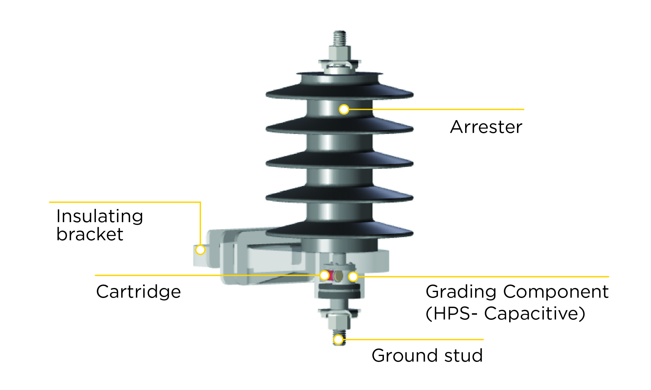 How Ground Lead Disconnectors Operate