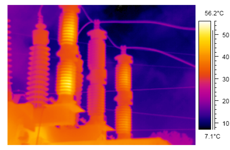 Arrester Field Testing